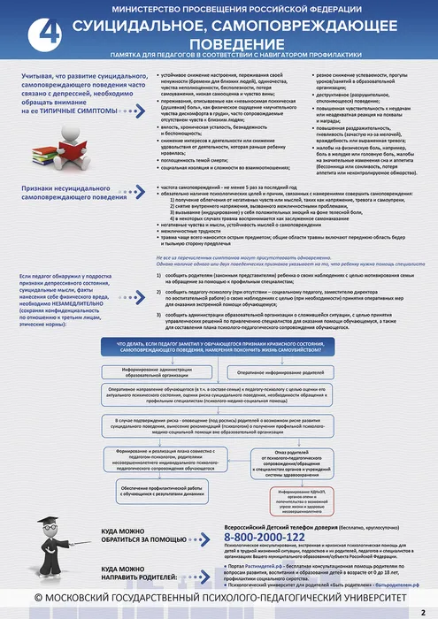 профилактика суицидального поведения (2)