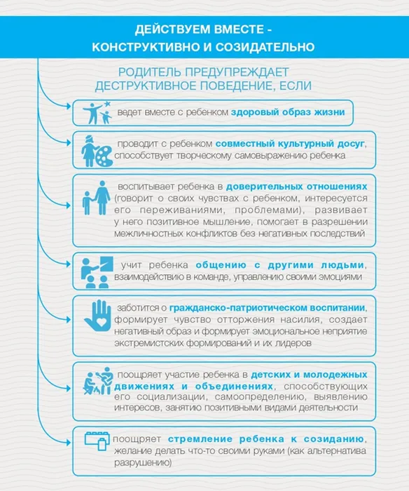 предупреждаем деструктивное поведение детей
